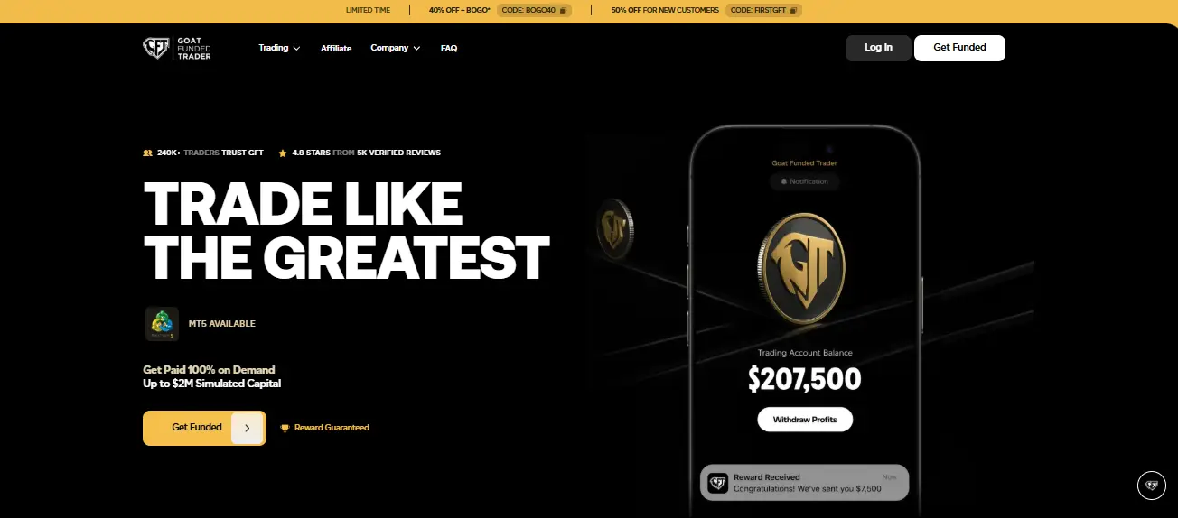 Goat Funded Trader home page screenshot