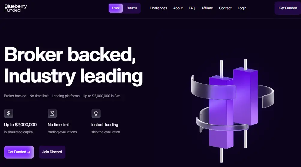 Blueberry Funded (Best for Challenge Variety)