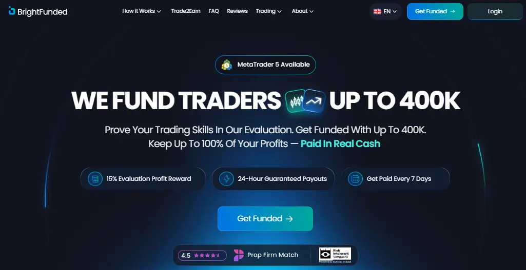 BrightFunded (Best for Long-Term Scaling)