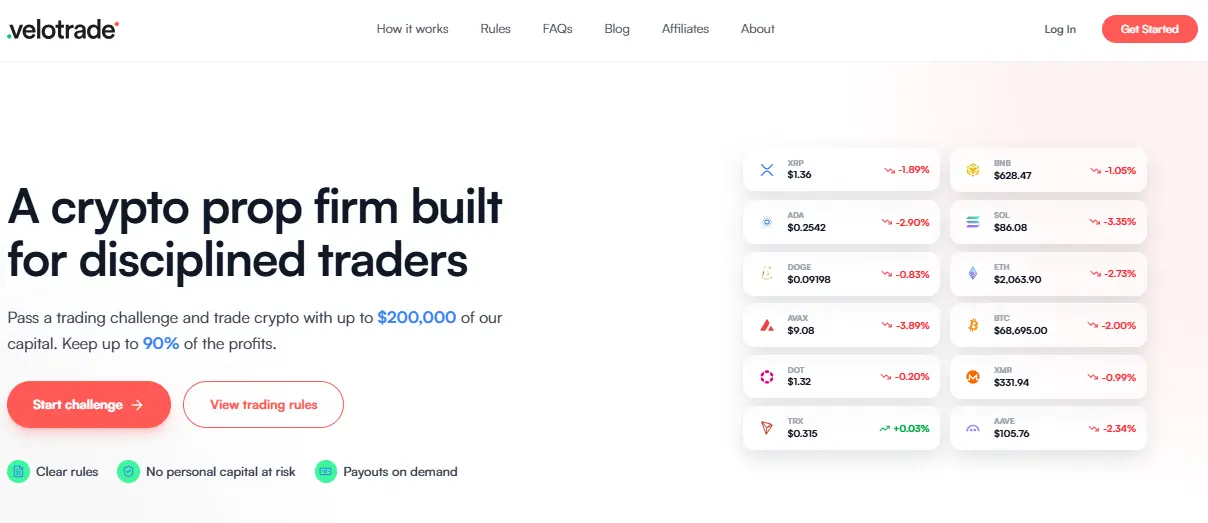 Velotrade (Best for Crypto Traders)