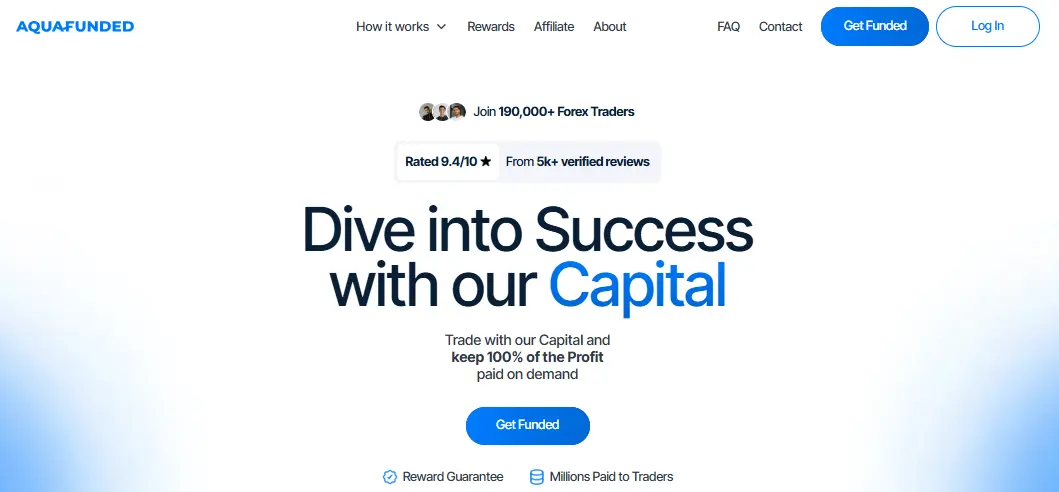 AquaFunded (Best for 100% Profit Split)