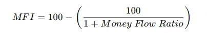 MFI formula