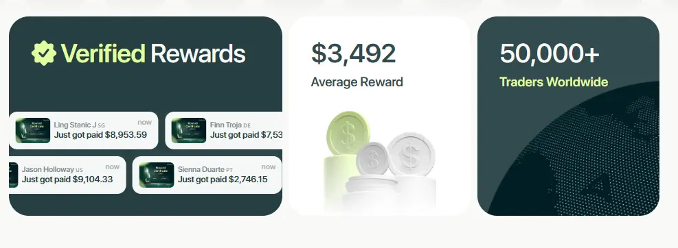 Joining High-Paying Prop Firms