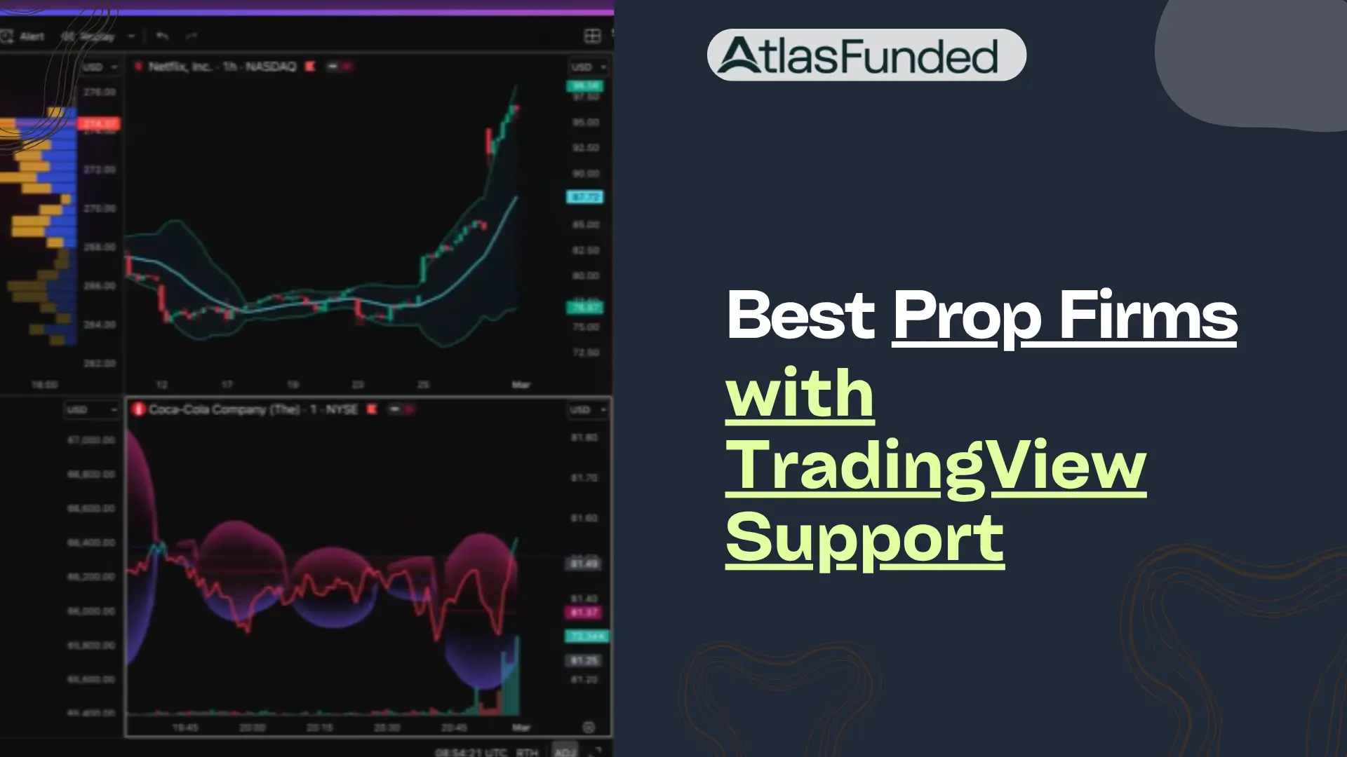 Best Prop Firms with TradingView Support