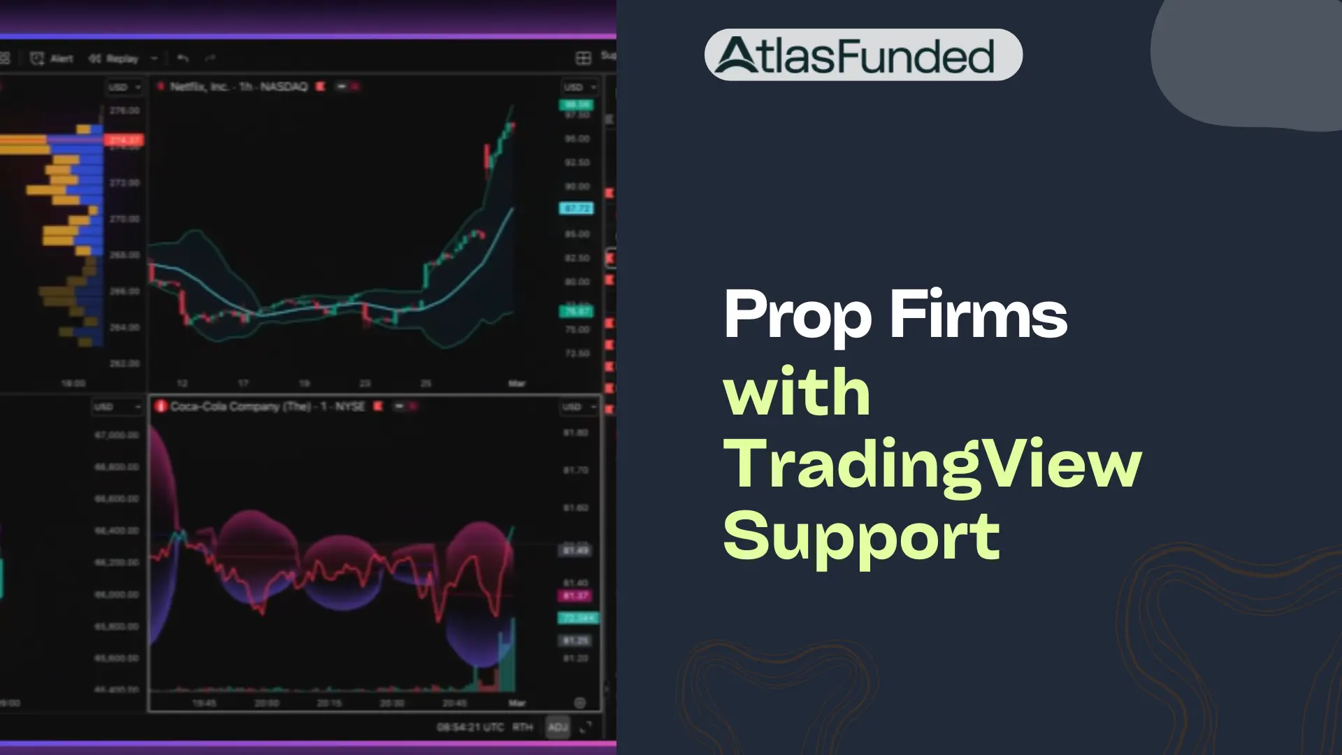 Best Prop Firms with TradingView Support