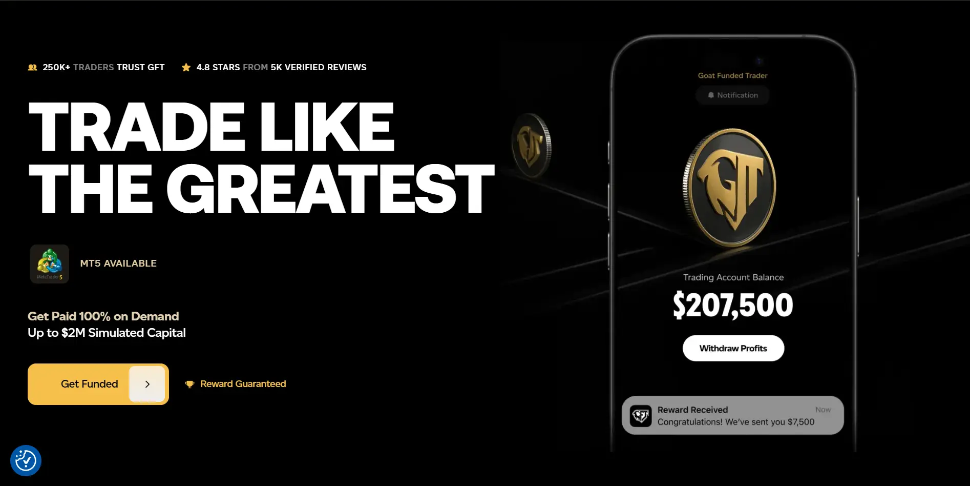 Goat Funded Trader — Best Trading Flexibility