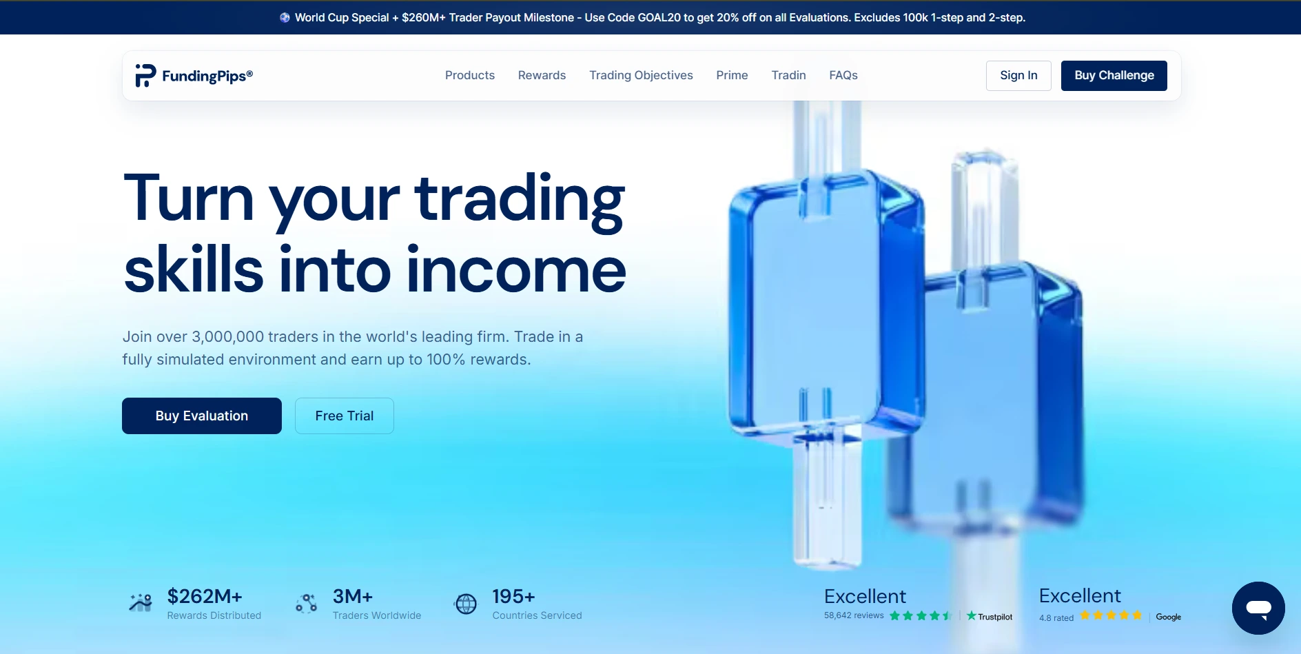 FundingPips —  Best for Flexible Payouts
