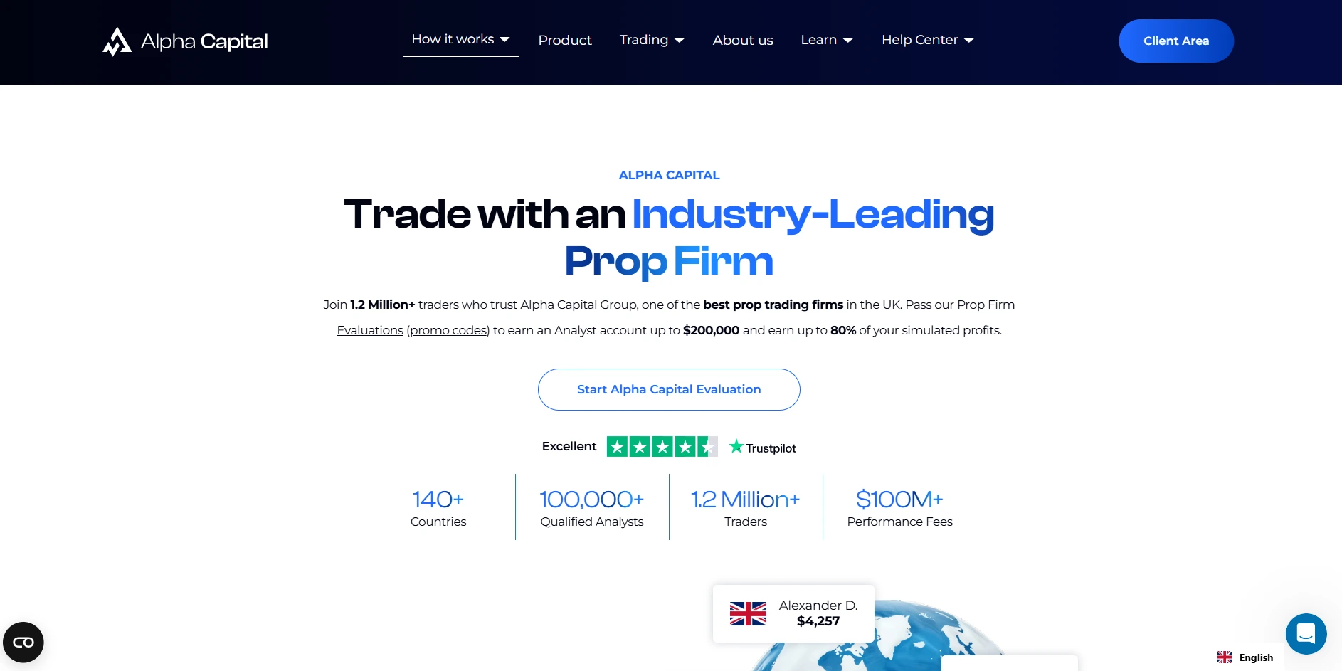 Alpha Capital Group — Best for Professional Traders
