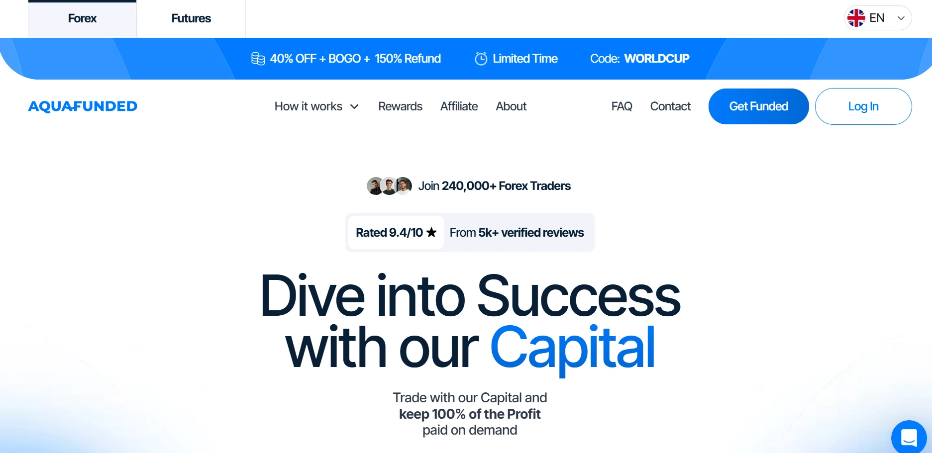 AquaFunded — Best for Flexible Trading Rules 