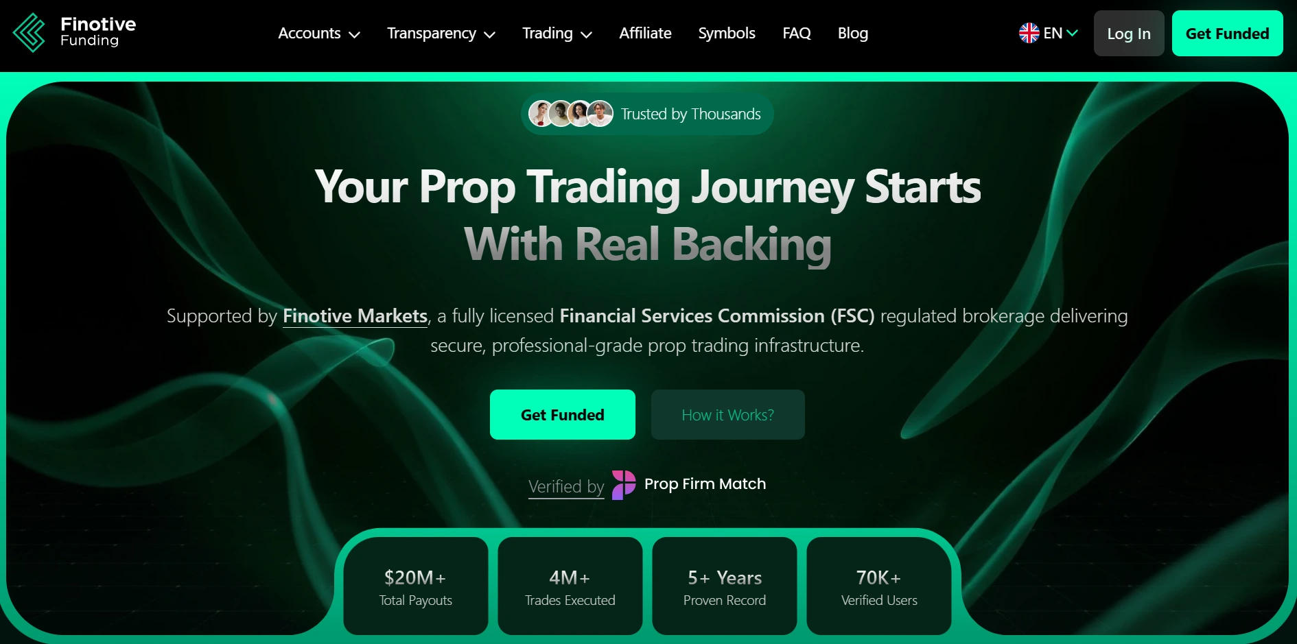 Finotive Funding — Best for Experienced MT5 Traders 