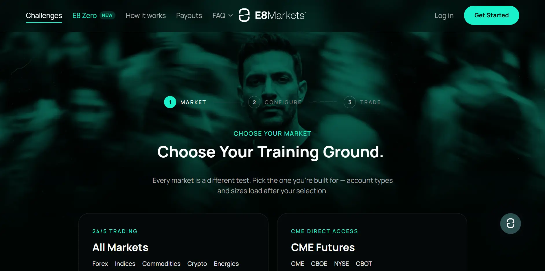 E8 Markets