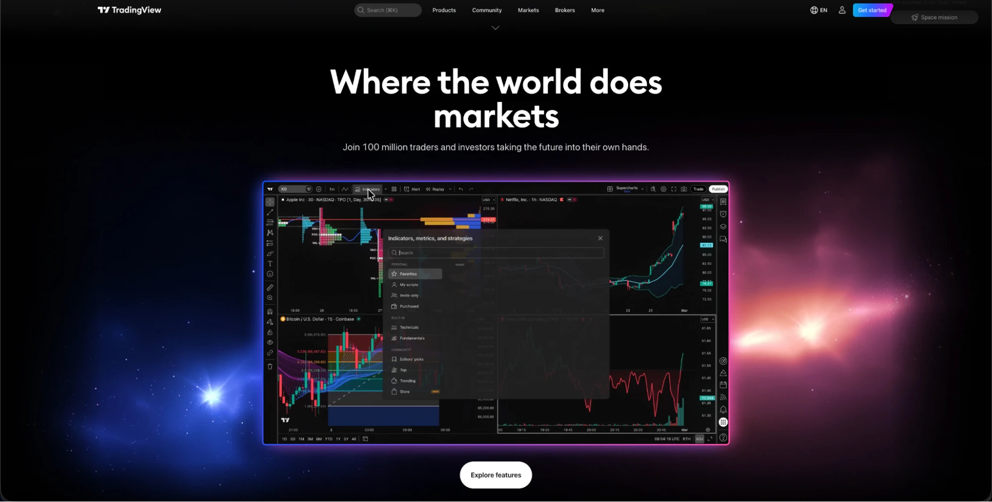 TradingView homepage with the hero “Where the world does markets” with a demo of TradingView’s charting interface.