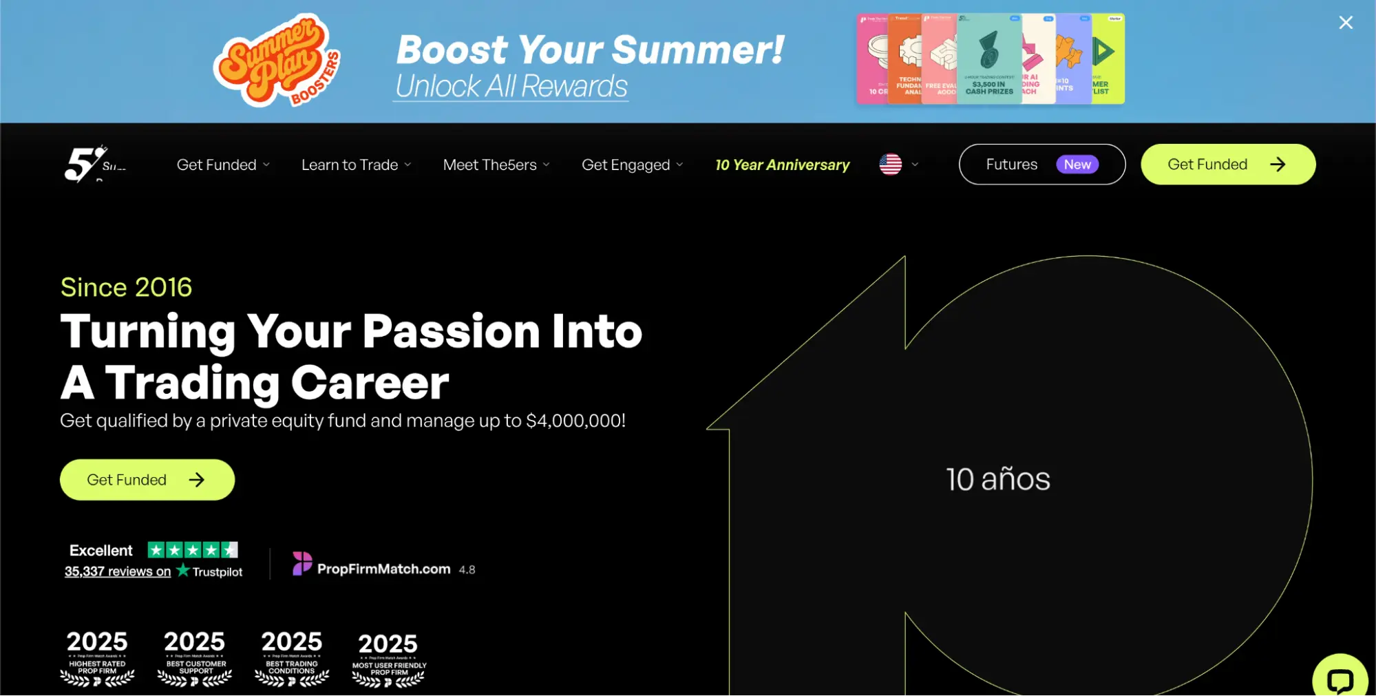 The5ers’ homepage with the hero “Since 2016 – Turning your passion into a trading career”