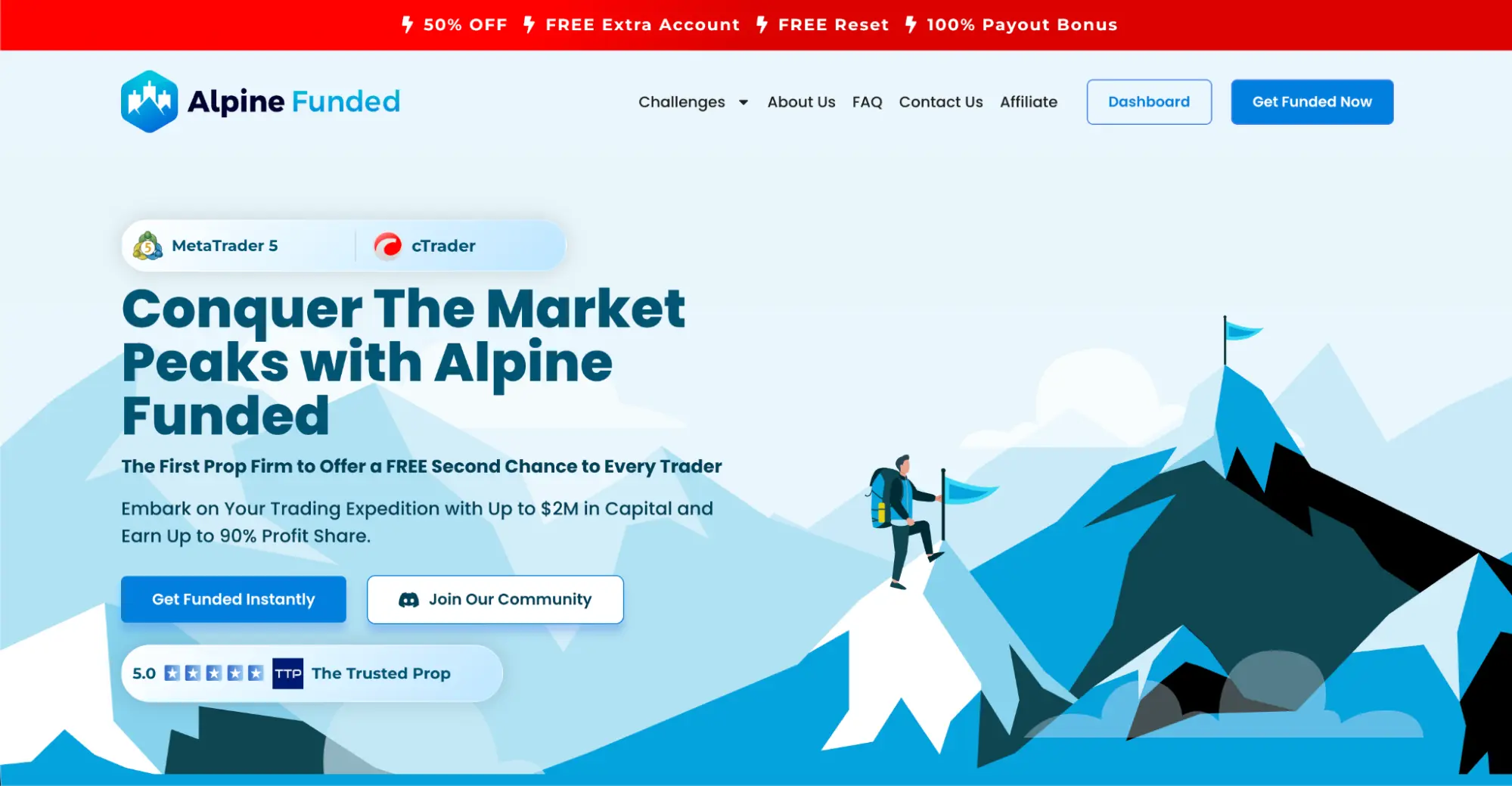 Alpine Funded’s homepage with the hero “Conquer the market peaks with Alpine Funded”.