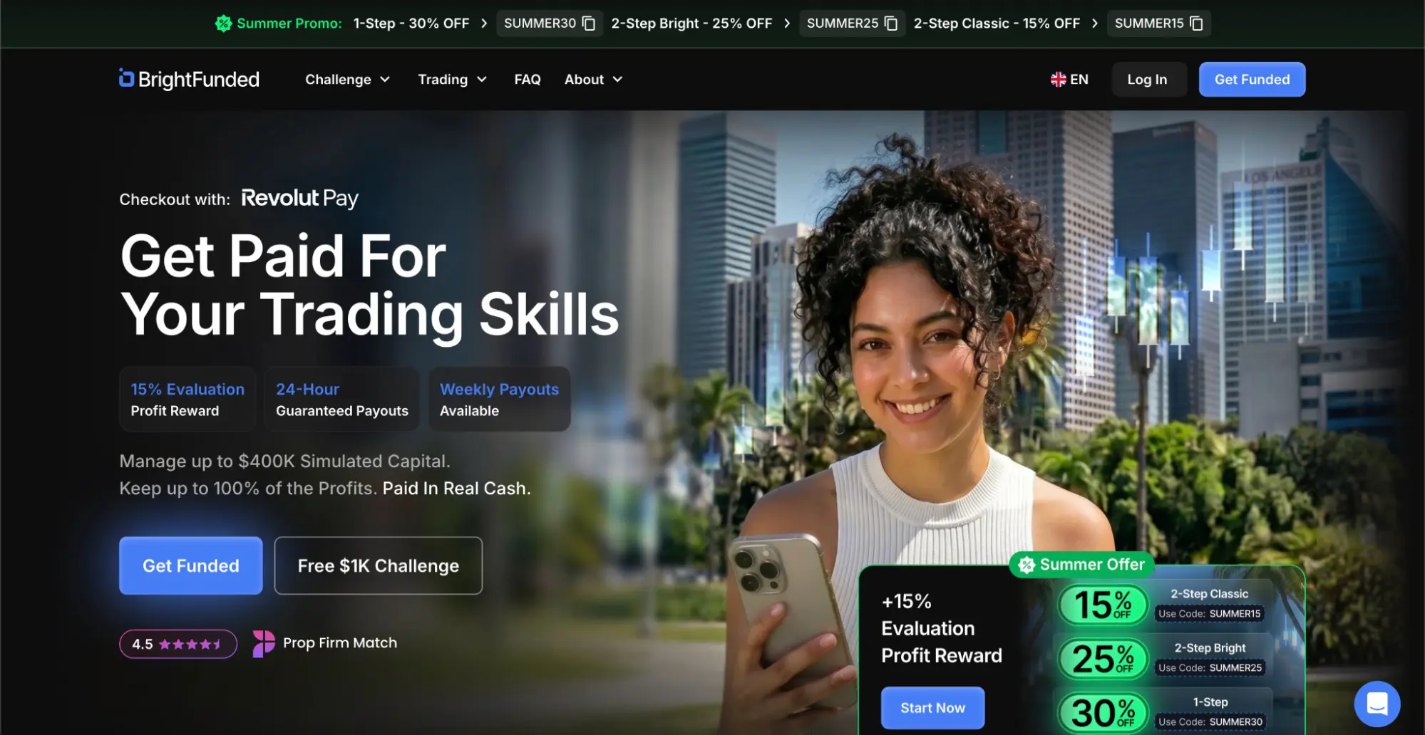 BrightFunded’s homepage with the hero “Get paid for your trading skills”.