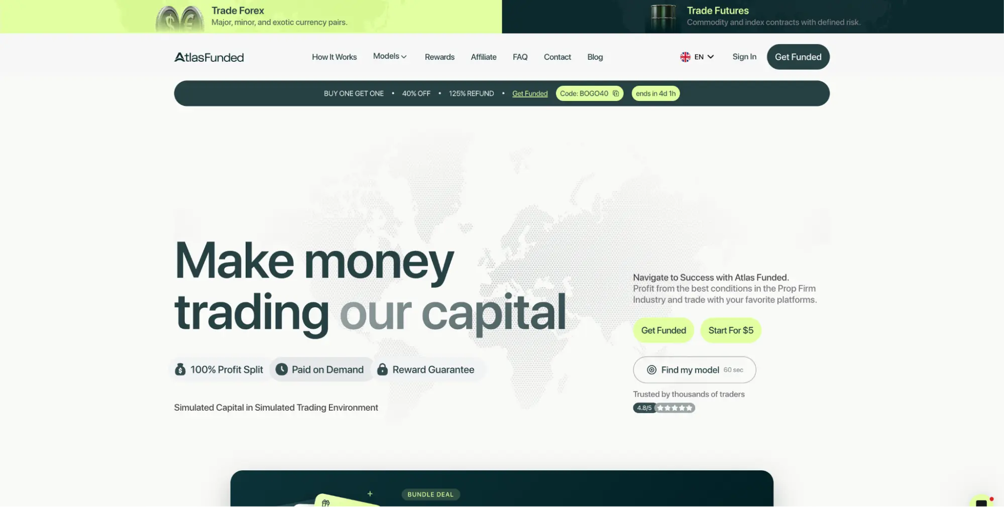 Atlas Funded’s homepage with the hero “Make money trading our capital”.