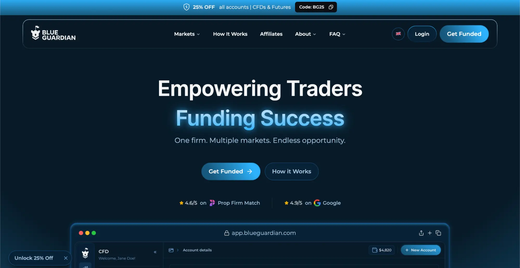 Blue Guardian’s homepage with the hero “Empowering Traders Funding Success”.