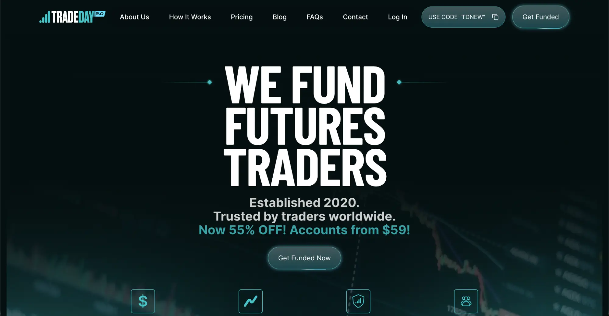 TradeDay’s homepage with the hero: “We fund futures traders”.