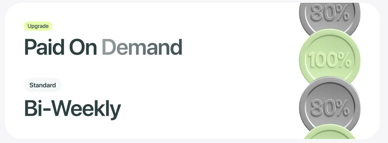Screenshot of a tile on Atlas Funded’s website, with Standard clocked at “Bi-Weekly” and Upgrade at “Paid on Demand”.