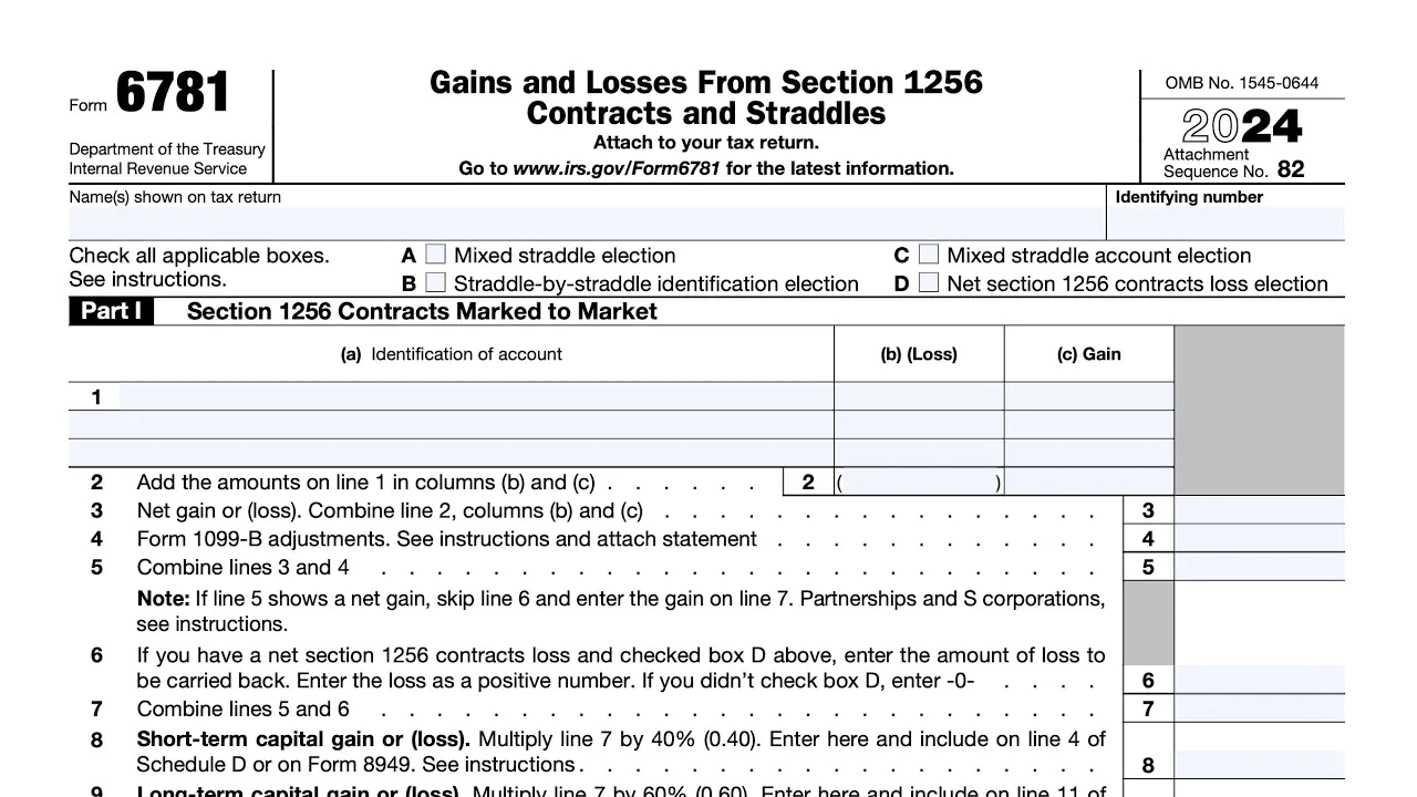 Blank IRS Form 6781.