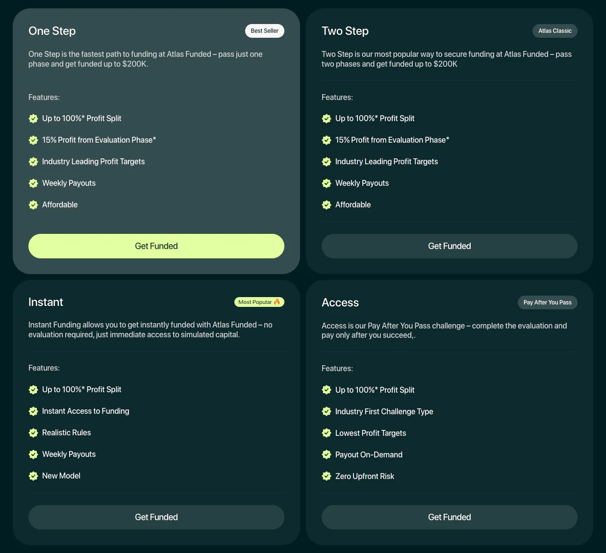 Different funding models provided by Atlas Funded, including One Step, Two Step, Instant, and Access.