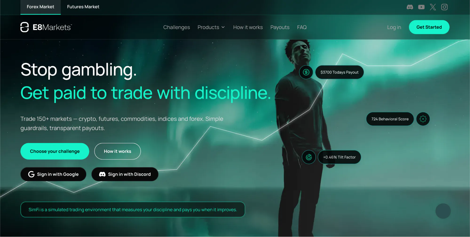 E8Markets’ homepage with the hero “Stop gambling. Get paid to trade with discipline.”