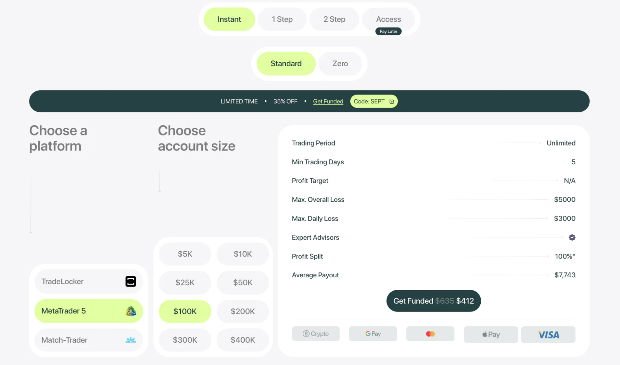Atlas Funded Instant Standard details, including platform, account size, and various clauses.