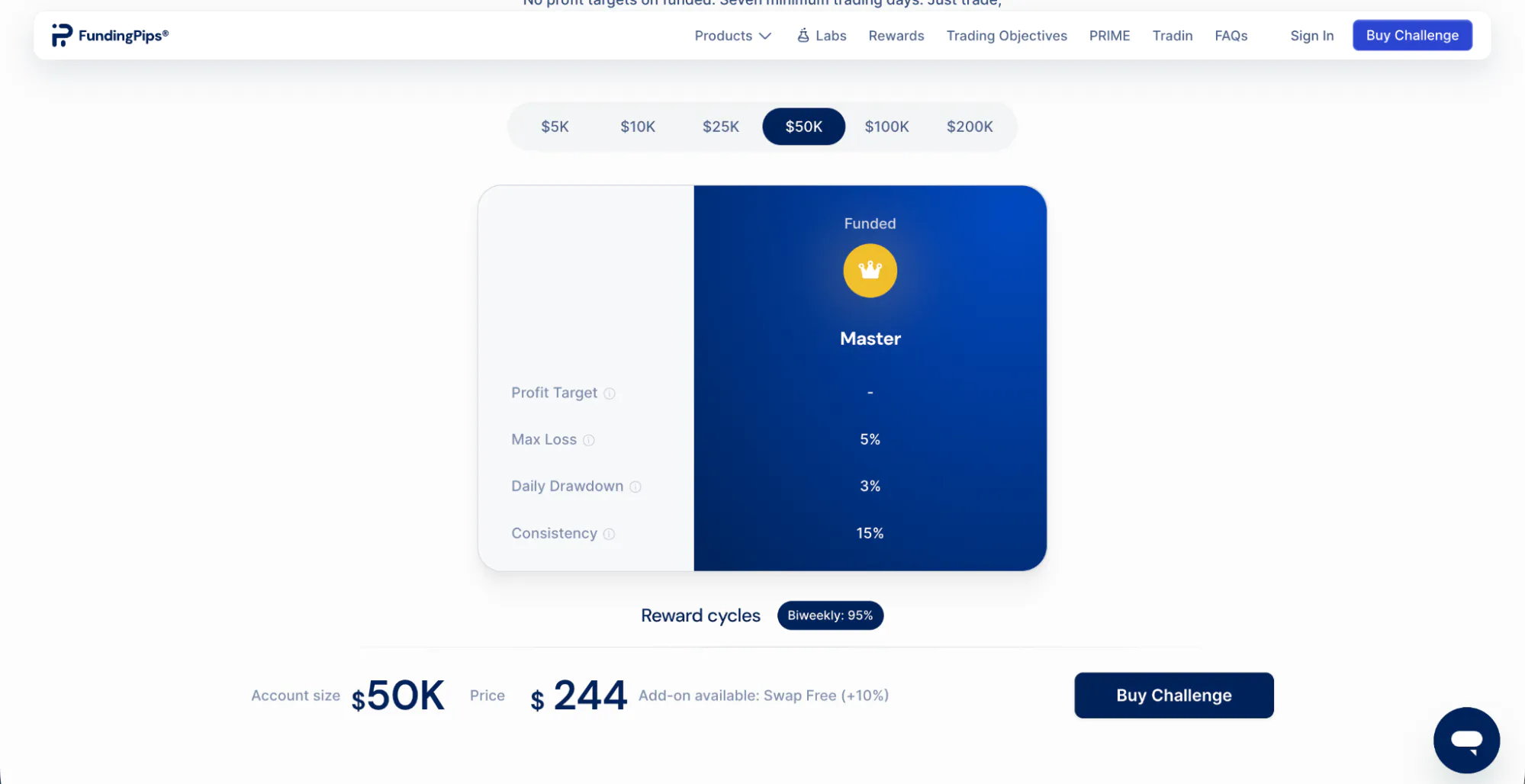 FundingPips Zero $50k size account specifications.