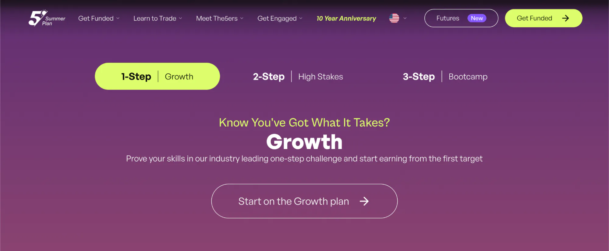 the5ers Hyper Growth service page with the hero “Know You’ve Got What It Takes?”
