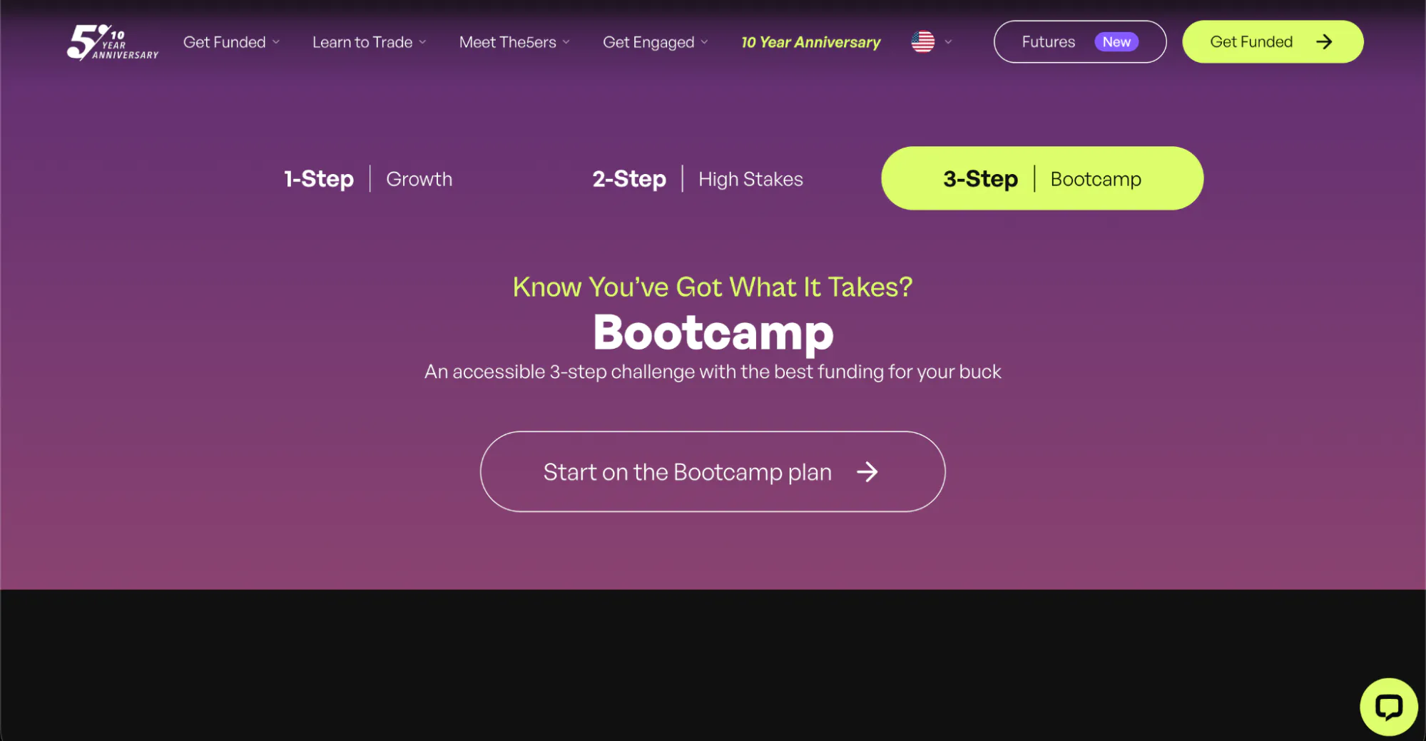 The5ers homepage showing Bootcamp challenge tiers, with the hero “Know You’ve Got What It Takes?”