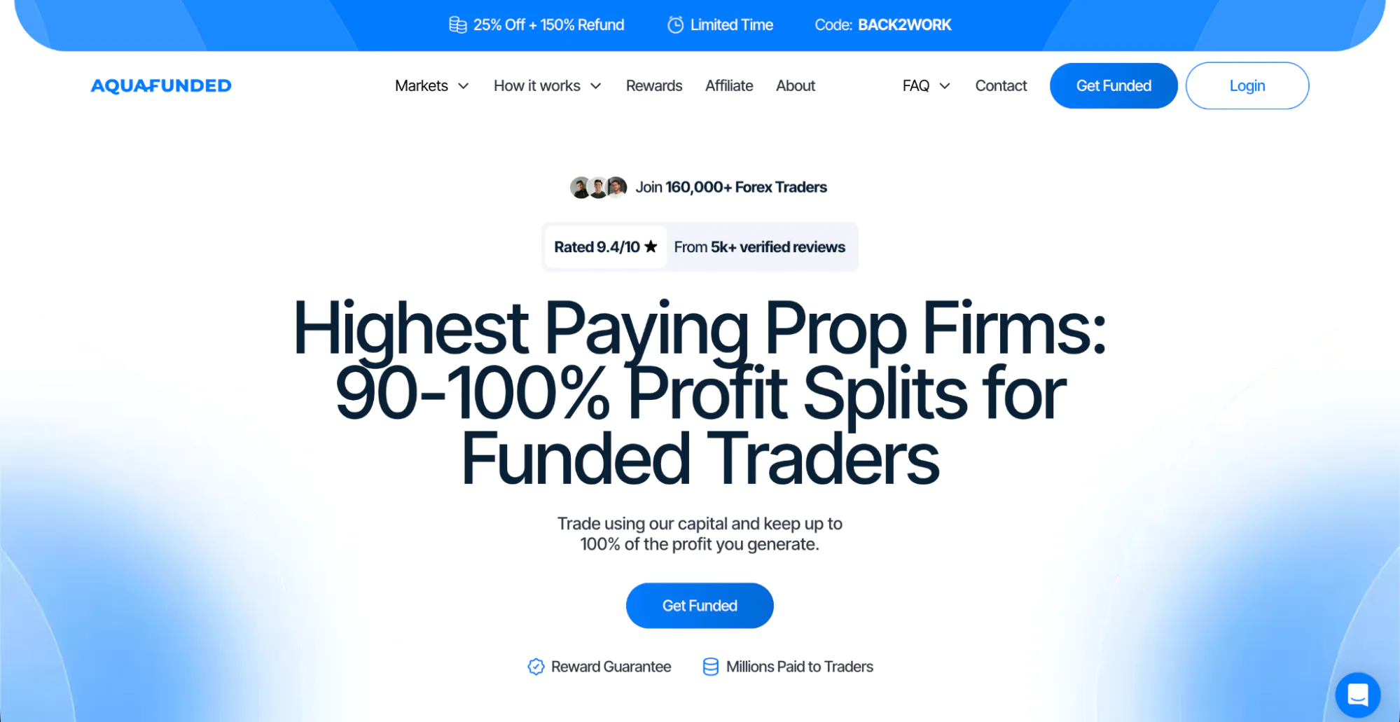 AquaFunded homepage showing profit split, with the hero “Highest Paying Prop Firms”.