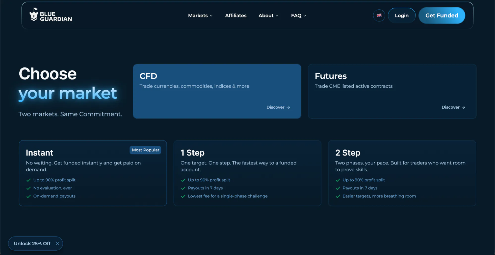 Blue Guardian homepage showing instant funding option