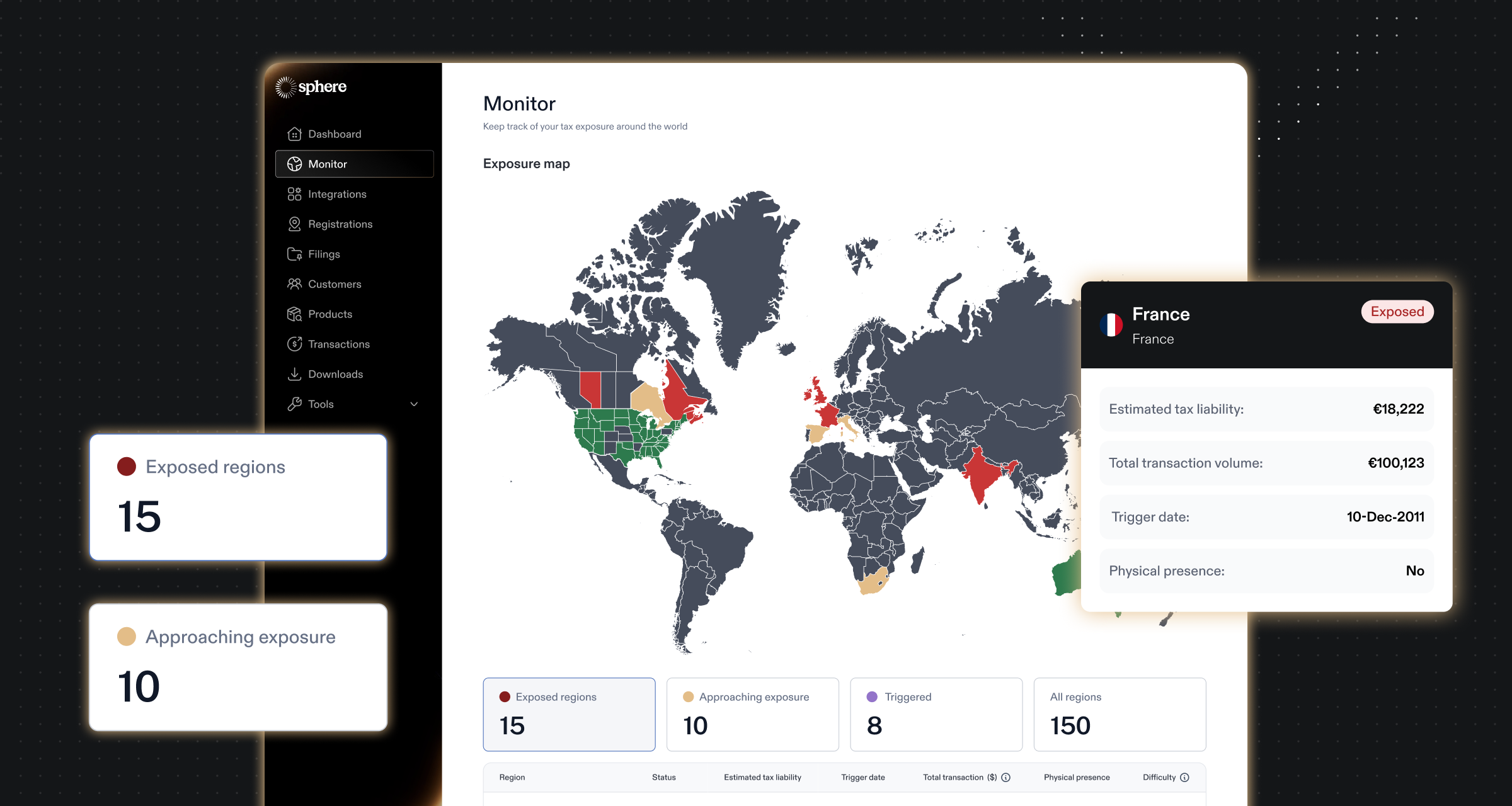 Sphere product preview