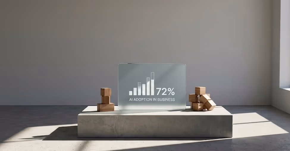 The State of AI in Business: Why 72% of Companies Are Investing in AI