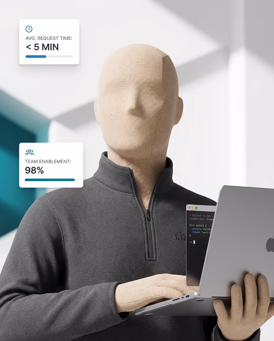Cross-Department Request Router - Empower teams to request tools instantly