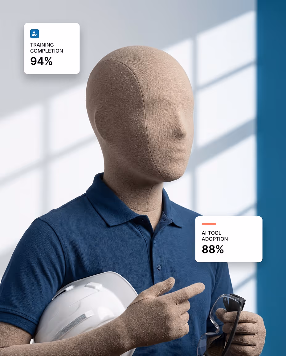 AI Pod - Training / Internal Development - Train teams on AI tools and best practices