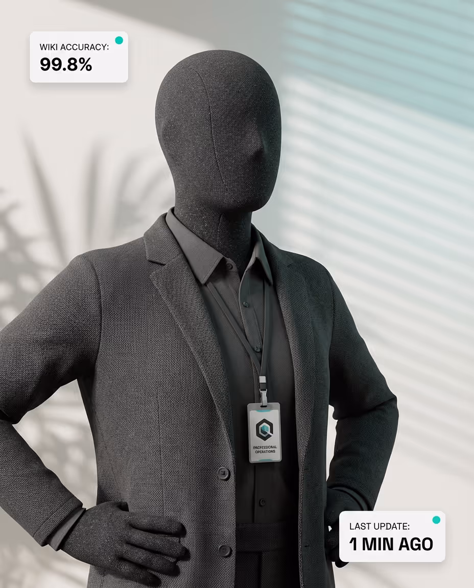 Internal Wiki Maintainer - Keep your wiki current without manual updates