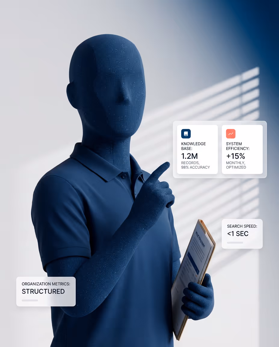 Knowledge Organizer - Structure scattered knowledge into searchable systems