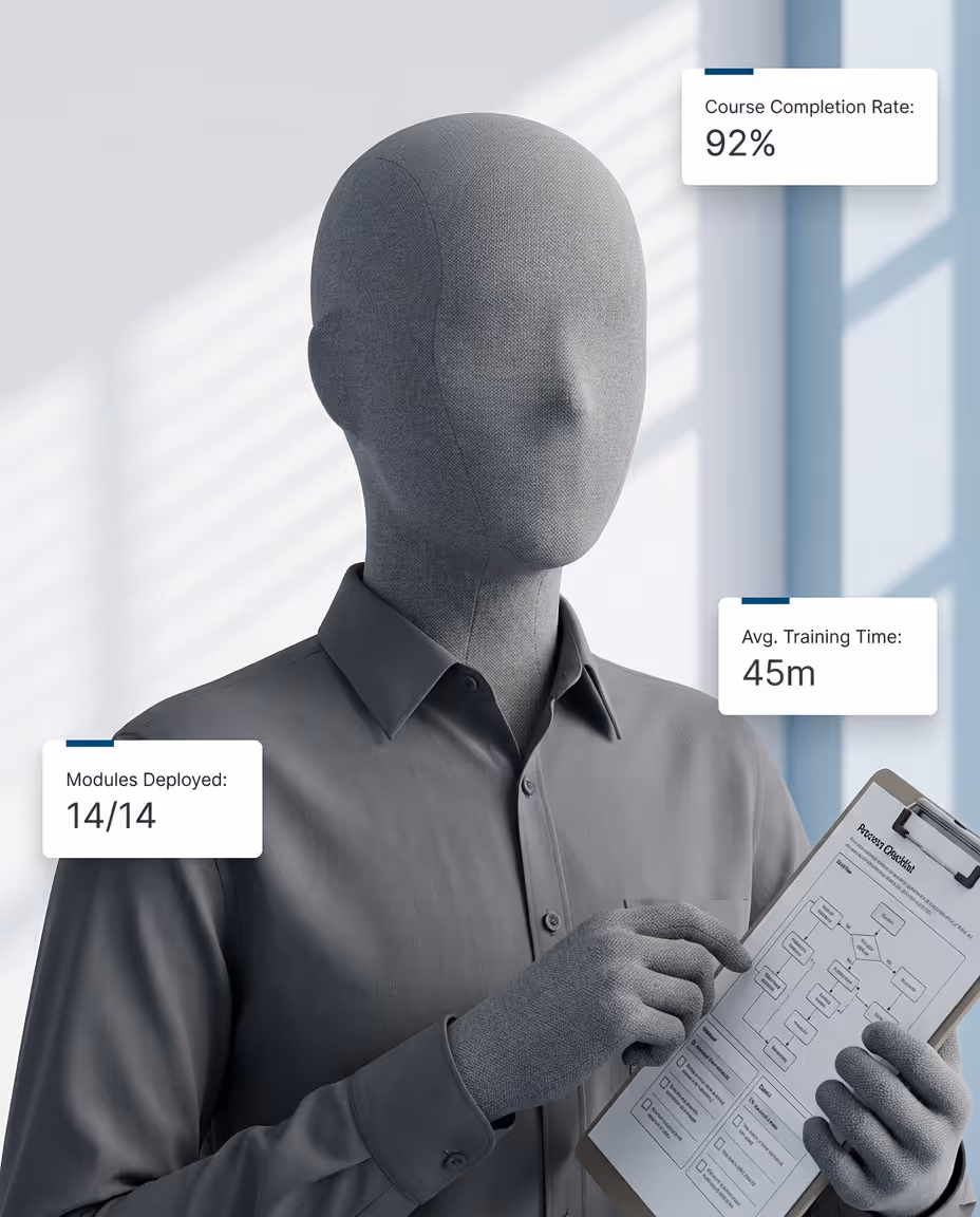 Training Module Builder - Build training courses from existing content