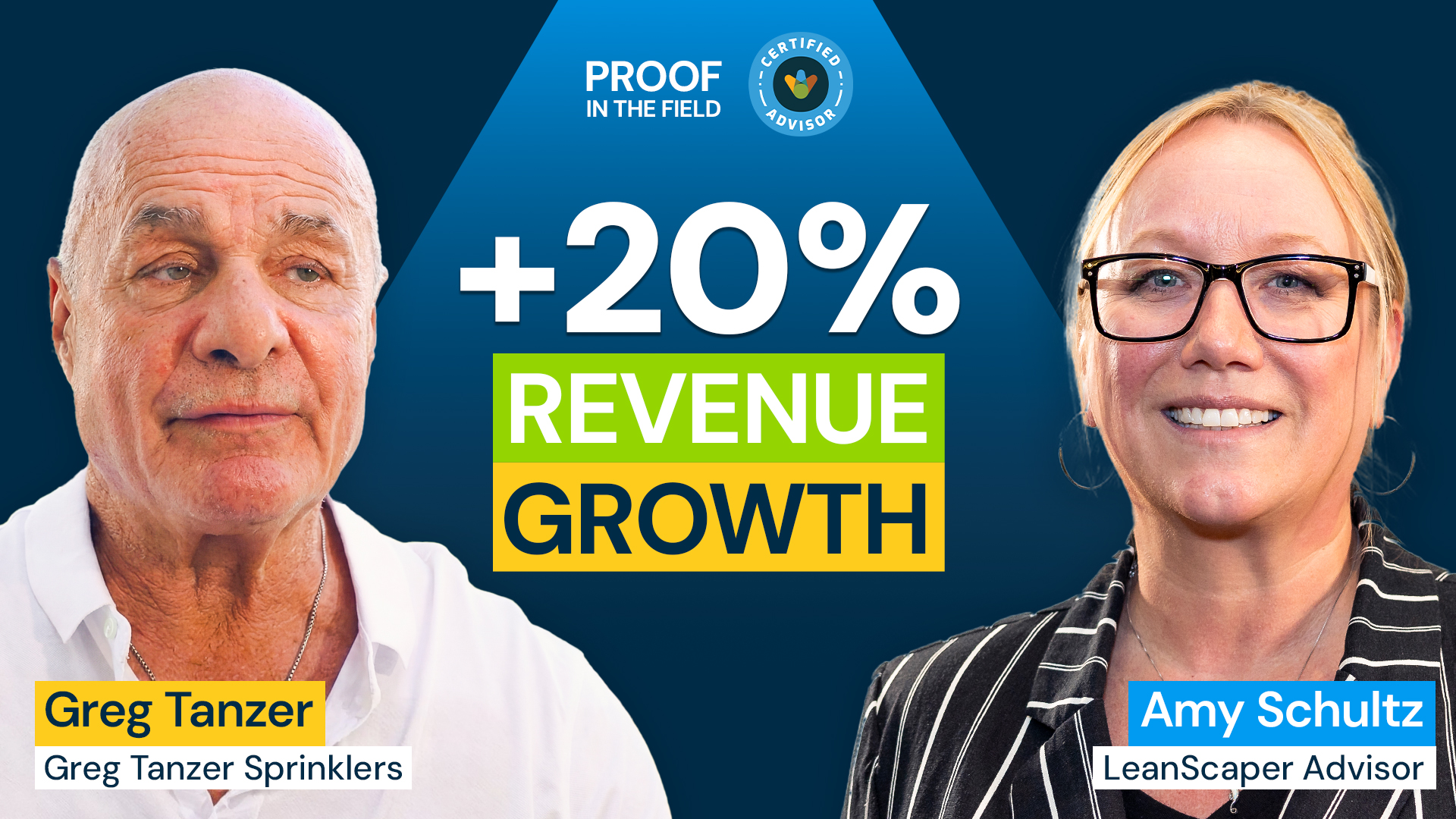 How LeanScaper Helped Boost Our Revenue 20%