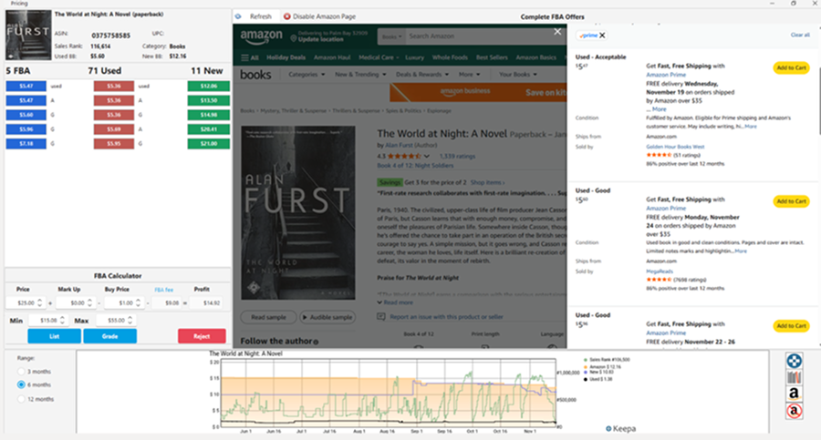 Screenshot of Amazon product page and FBA calculator for 'The World at Night: A Novel' paperback showing pricing details, sales rank, used and new offers, and a sales trend graph.