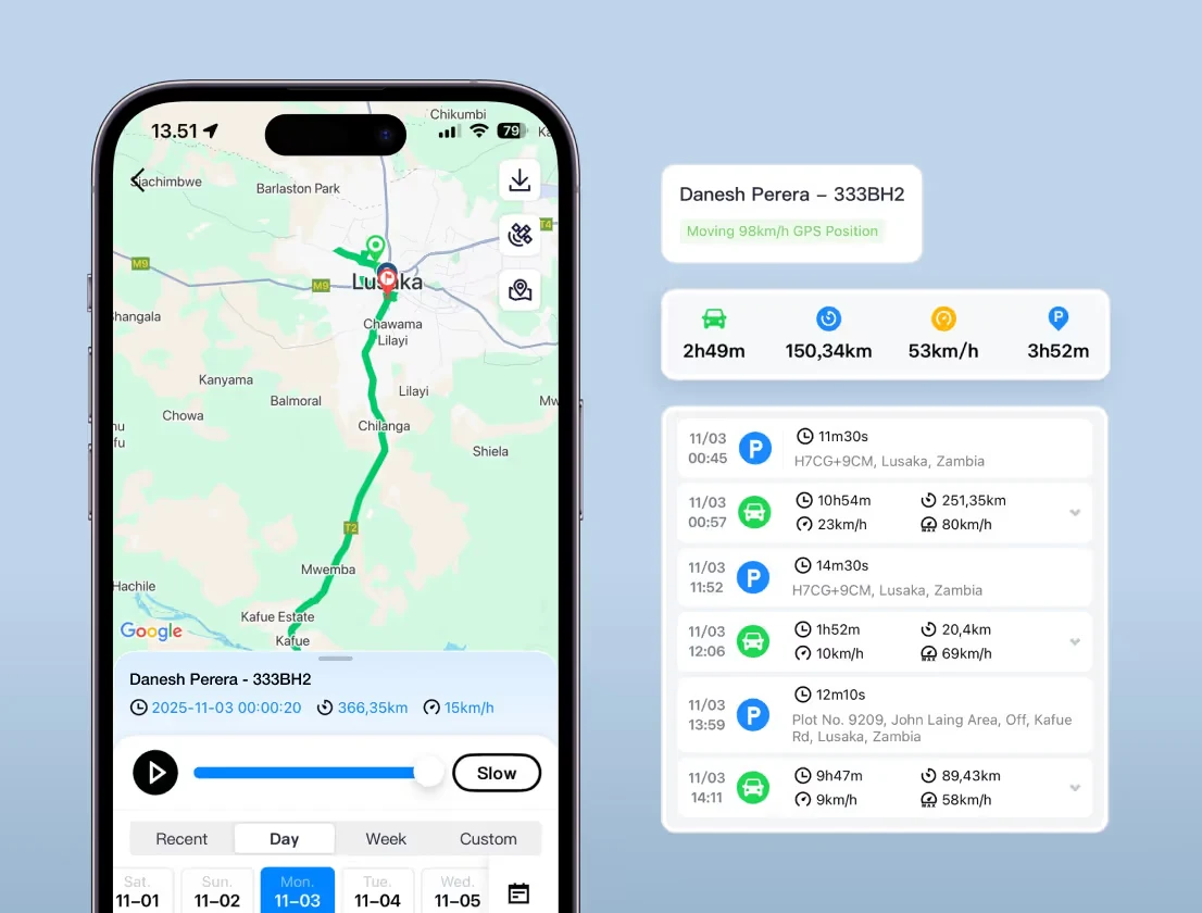 EZY GPS journey playback screen with a recorded route and trip summary