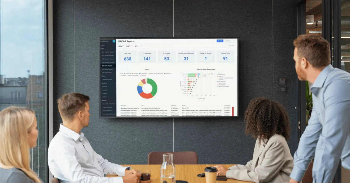 Four professionals in a meeting room looking at a large screen displaying M&A task reports on Midaxo with charts and statistics.