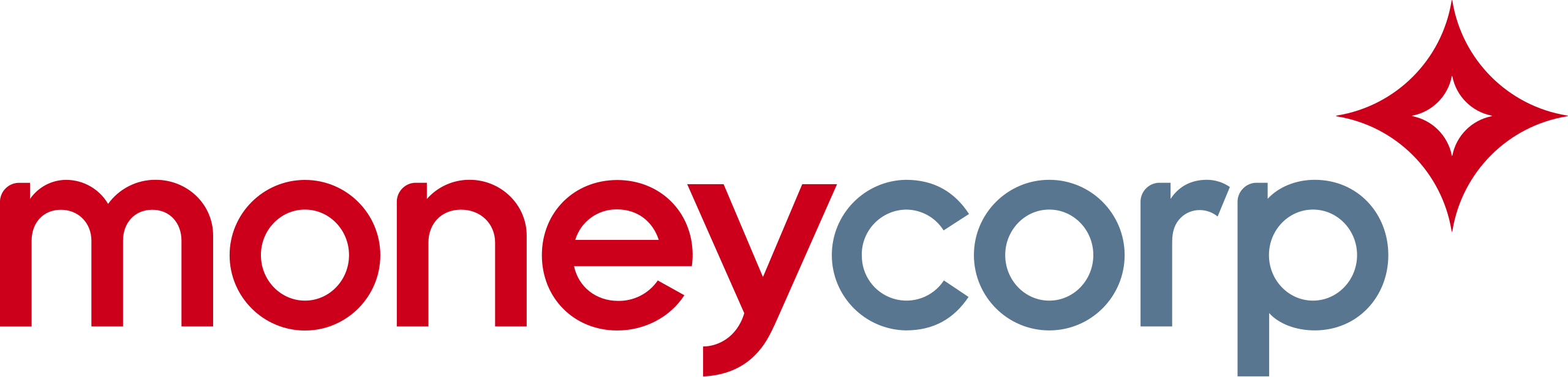 Moneycorp Logo