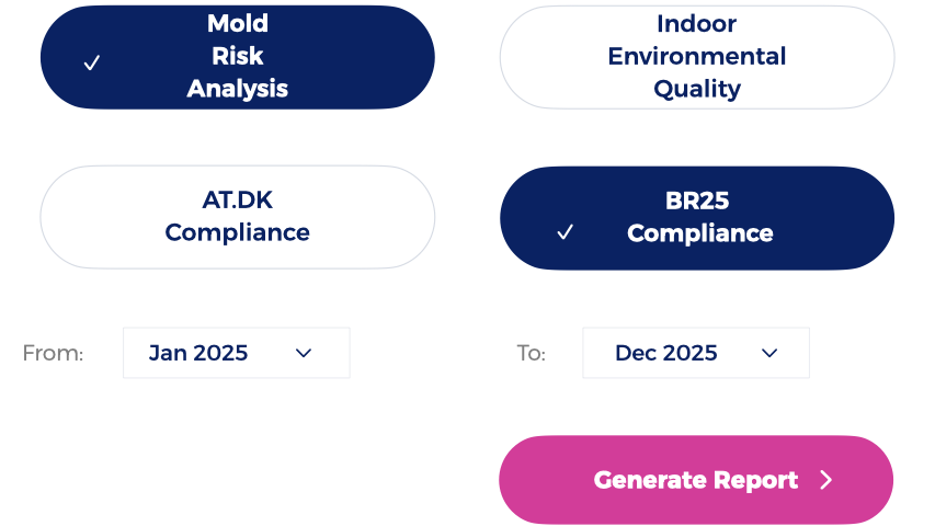 User interface with toggles for Mold Risk Analysis selected, Indoor Environmental Quality unselected, AT.DK Compliance unselected, and BR25 Compliance selected; date range from Jan 2025 to Dec 2025; pink Generate Report button.