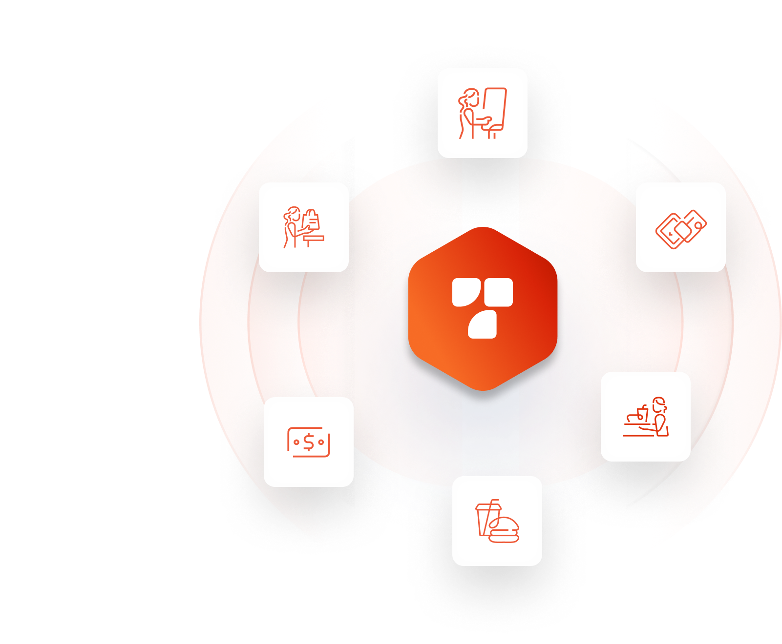 Illustration of Tillster’s platform with icons representing kiosk ordering, system integrations, dine-in service, menu items, payments, and in-store pickup connected through a central restaurant technology hub.