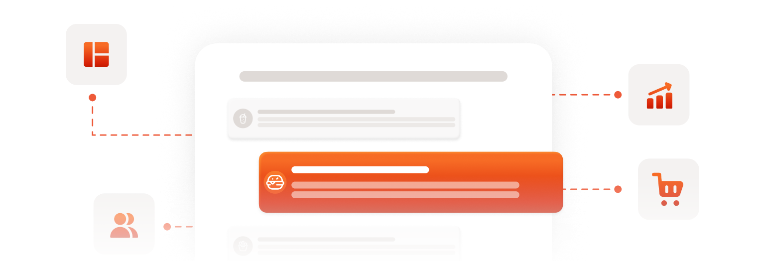 Illustration of a restaurant ordering interface with a highlighted menu item card connected to icons for customer data, analytics, and cart activity, representing how integrated data drives personalized recommendations and revenue growth.