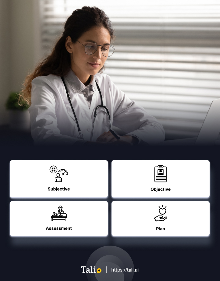 The Components and Structure of SOAP Notes
