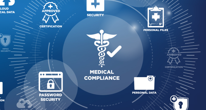 Why does HIPAA Compliance Exist?