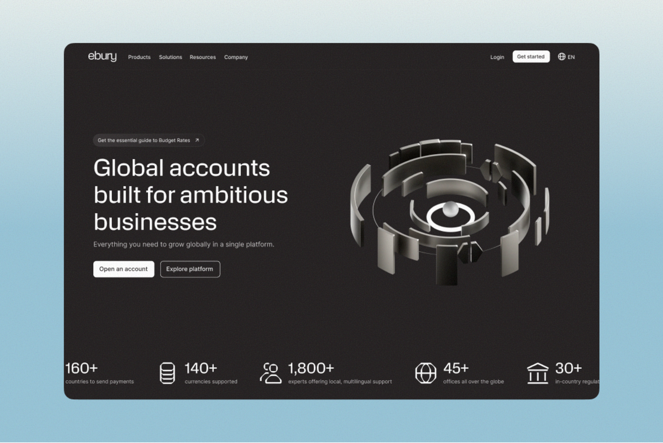 site profile thumbnail